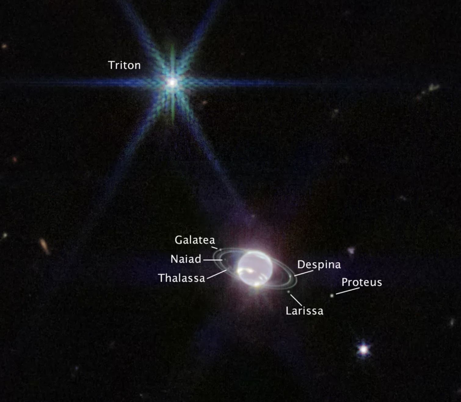 Kính viễn vọng James Webb ghi lại rõ nét Sao Hải Vương